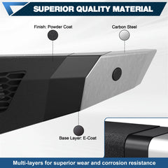 Front Bumper for 2007-2013 Tundra POFENZE