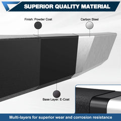 Heavy-Duty Steel Front & Rear Bumper Set for 2016-2017-2018 Chevy Silverado 1500 with Winch Plate, LED-Equipped Off-Road Upgrade