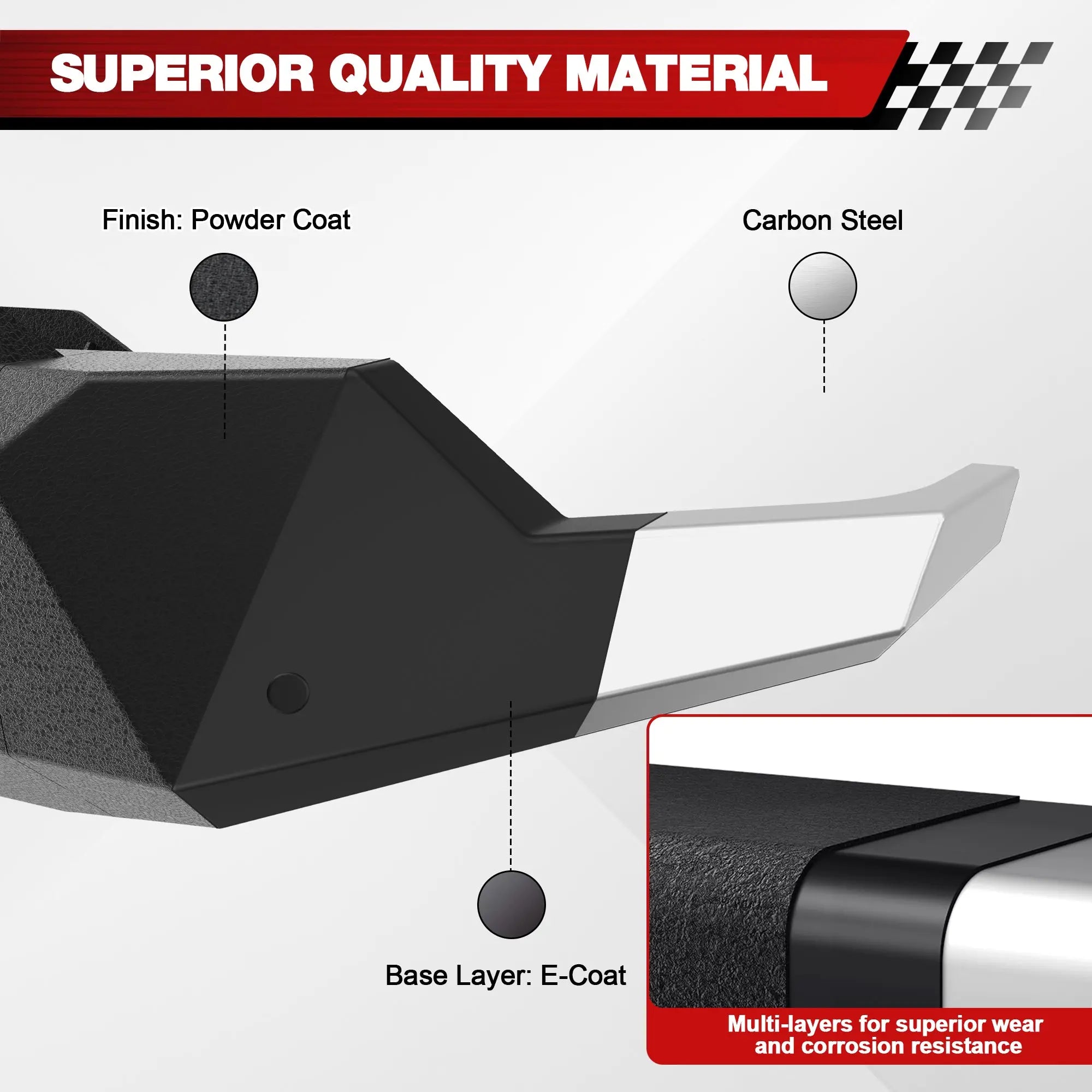 19-22 GMC Sierra Front and Rear Bumper Combo, Full Width Offroad Bumpers for 2019-2022 GMC Sierra 1500 (2019 Not Fit Limited and 2022 Only Fit Limited) POFENZE
