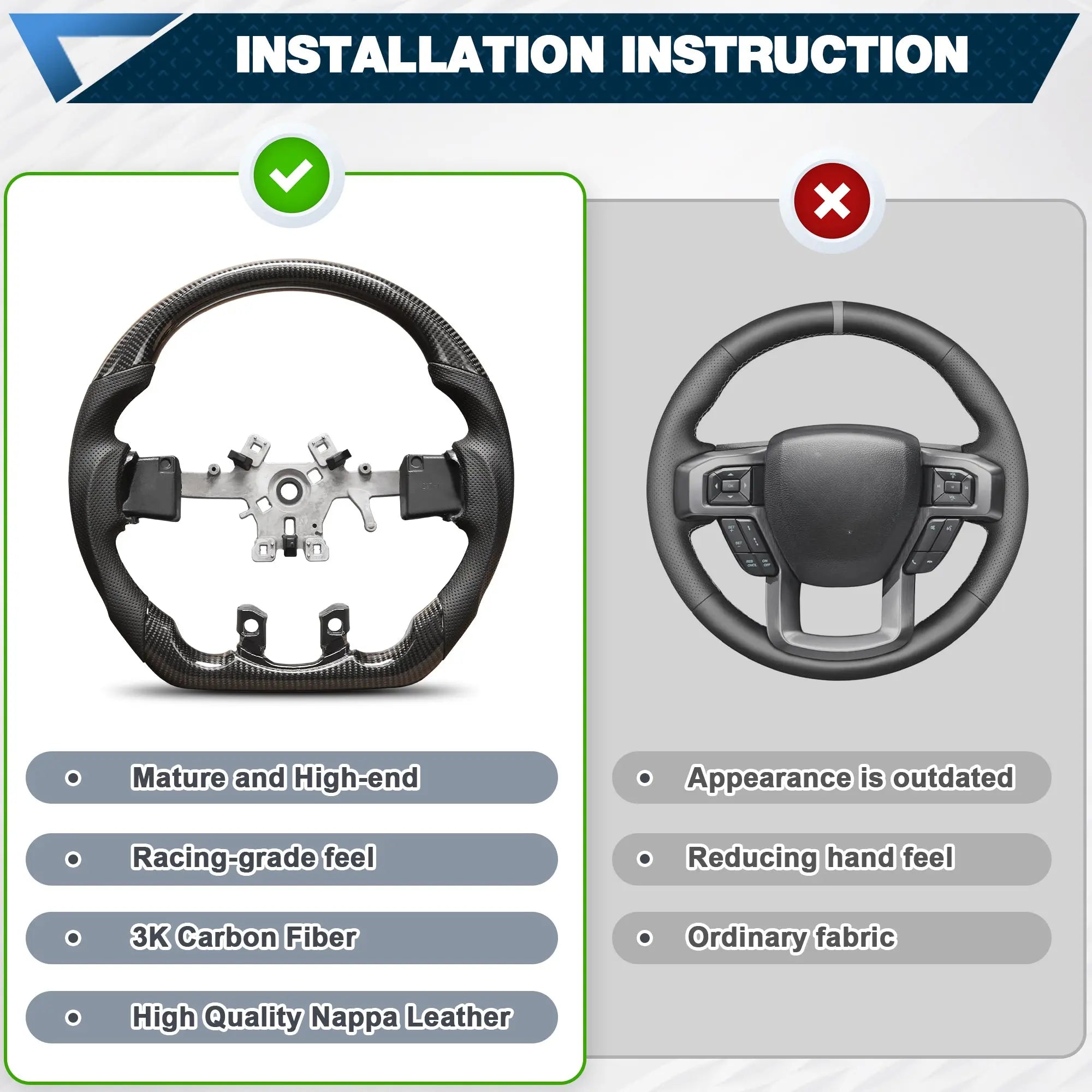 Carbon Fiber Steering Wheel For Dodge Ram 1500 2500 2013-2018 D-shaped Flat-bottom Nappa Perforated Leather Steering Wheel Grip Hand-Stitched POFENZE