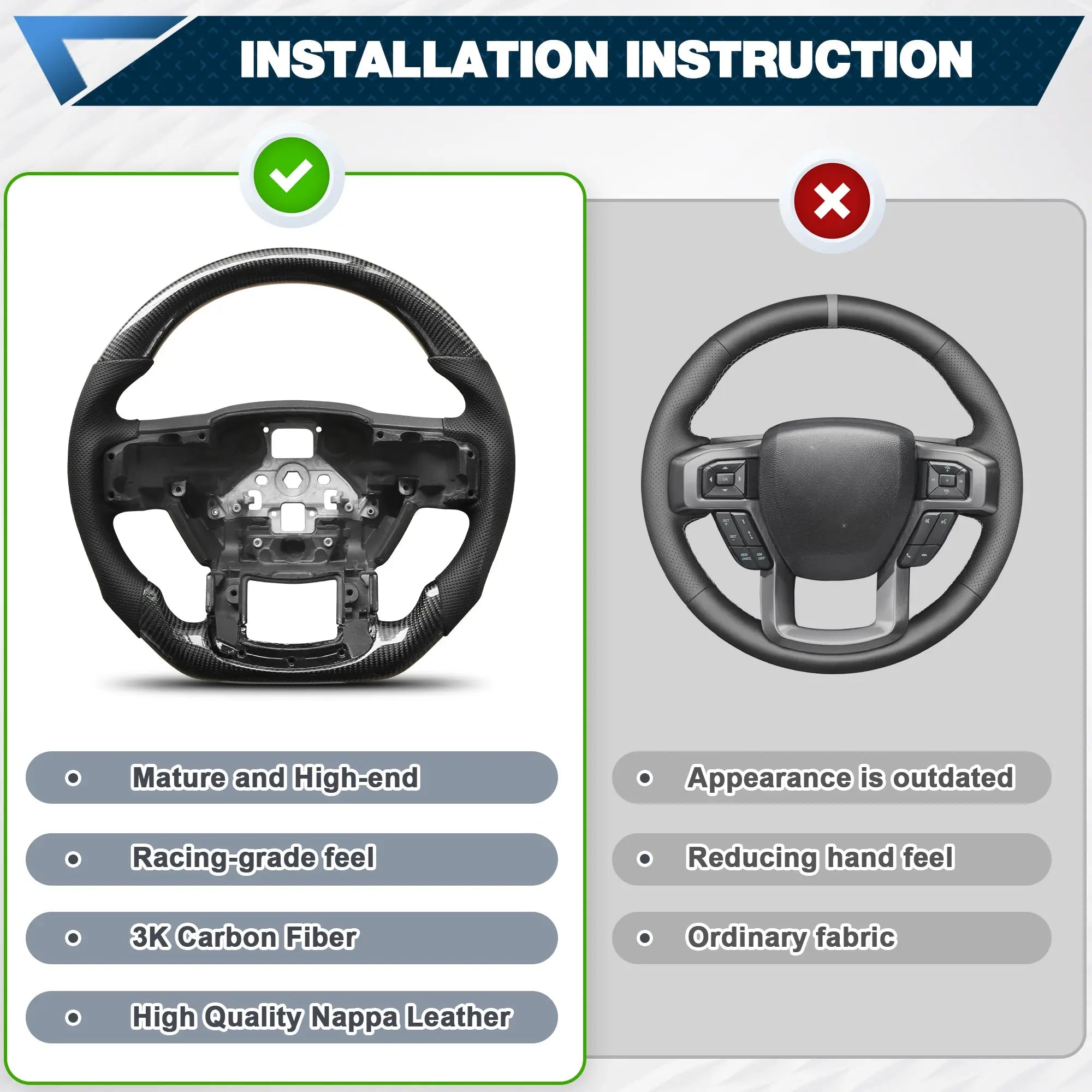Carbon Fiber Steering Wheel for F150 2015-2020 Models Without Paddle Shifters D-shaped Flat-bottom Steering Wheel Preforated Leather Grip Hand-Stitched for Ford for F150 POFENZE