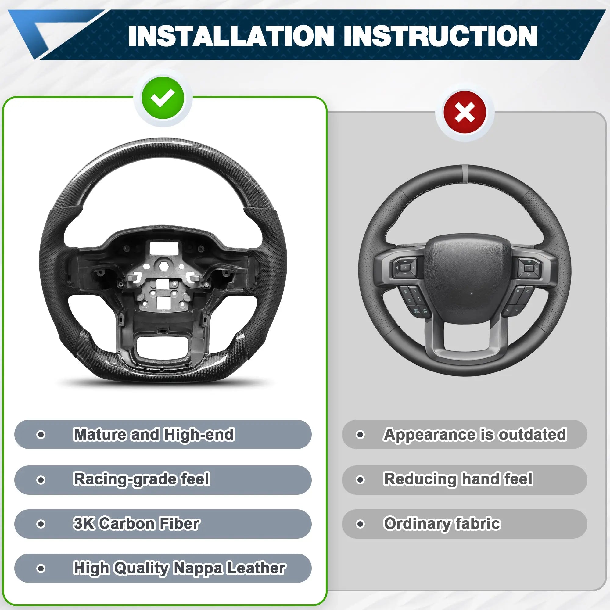 Carbon Fiber Steering Wheel for F150 2021-2024 D-shaped Flat-bottom Steering Wheel Preforated Leather Grip Hand-Stitched for Ford for F250/F350/F450 2023-2024 Models Without Paddle Shifters POFENZE