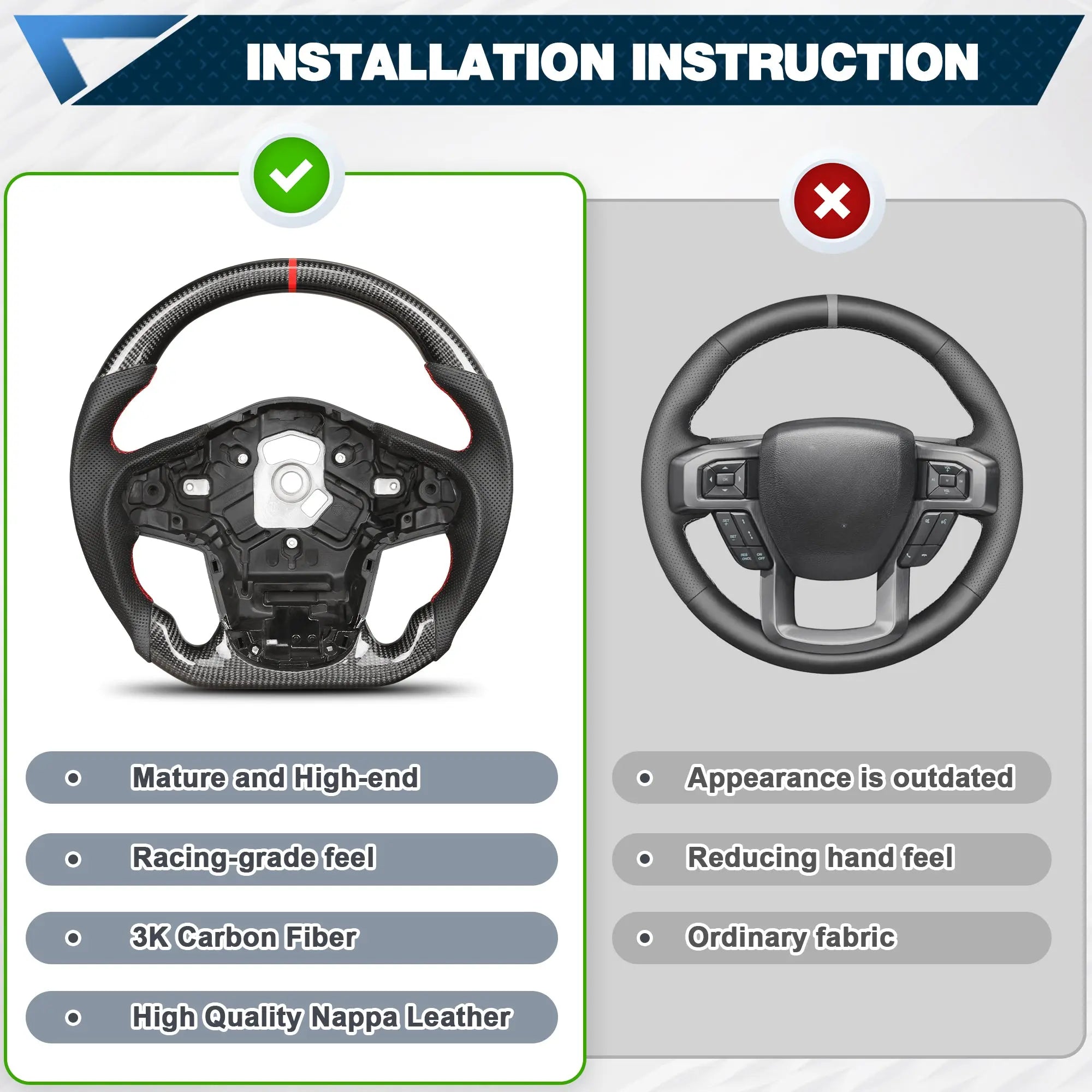 Carbon Fiber Steering Wheel for Toyota GR Supra 2019-2022 D-shaped Nappa Perforated Leather Flat-bottom Custom Steering Wheel(Red Line) POFENZE
