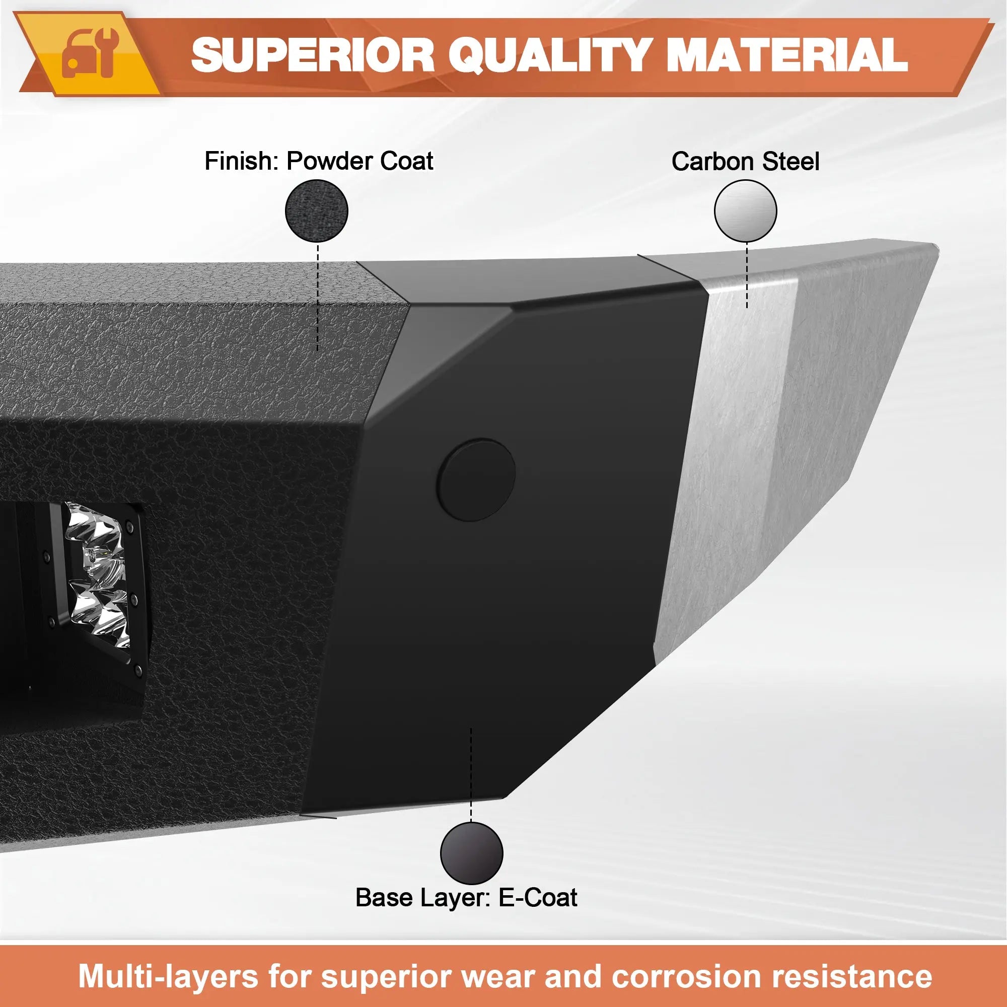 Front Bumper + Rear Bumper Combo for Ford F150 2018 2019 2020 (Excluding Raptor) w/Winch Plate, LED Lights, License Plate Bracket， Textured Black Stainless Steel Pickup Bumper POFENZE