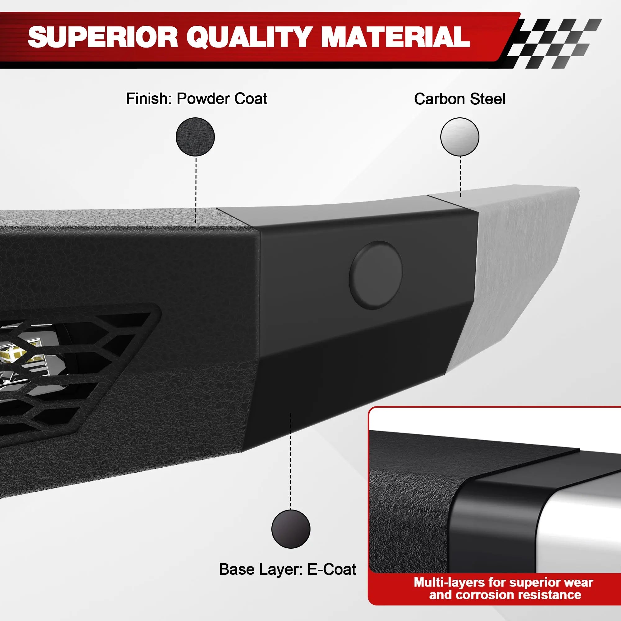 Front Bumper and Rear Bumper Fits 2014-2021 Toyota Tundra Front / Rear Truck Bumper With Sensor Holes & LED Lights POFENZE