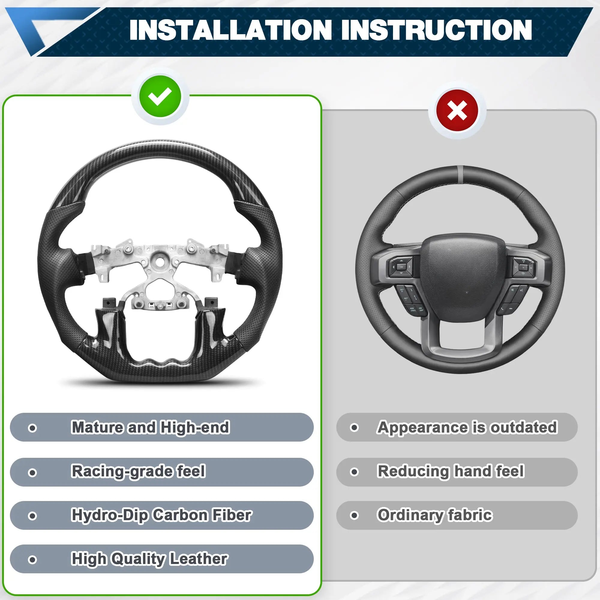 Hydro-Dip Carbon Fiber Steering Wheel For Nissan Patrol Y62 2019-2024 D-shaped With stitching Nappa Perforated Leather Flat-bottom Steering Wheel POFENZE