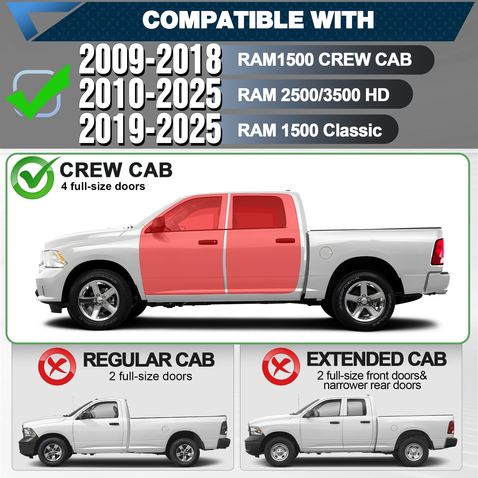 POFENZE Running Boards for 2009-2018 Ram 1500, 2019-2025 Ram 1500 Classic & 2010-2025 Ram 2500/3500 Crew Cab POFENZE 
