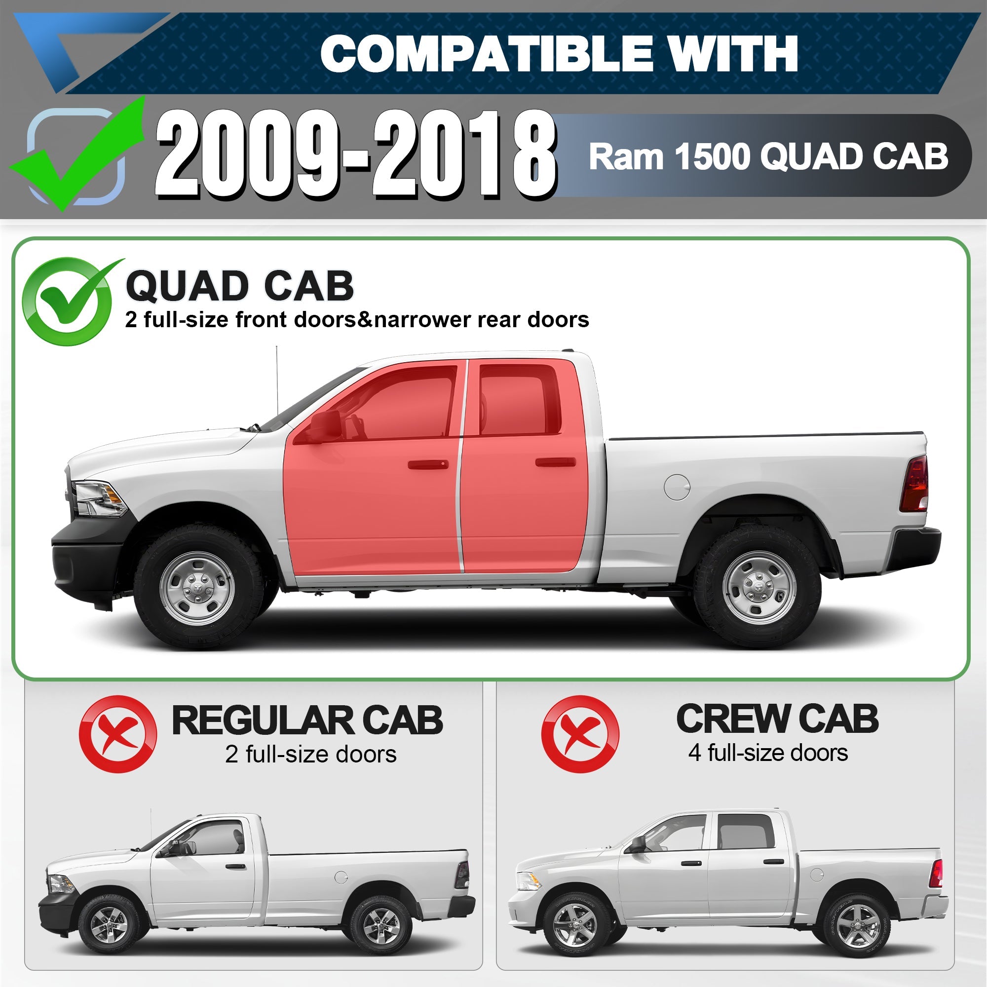 POFENZE Running Boards for 2009-2026 Ram 1500 Quad Cab, 3-Step Side Steps POFENZE 