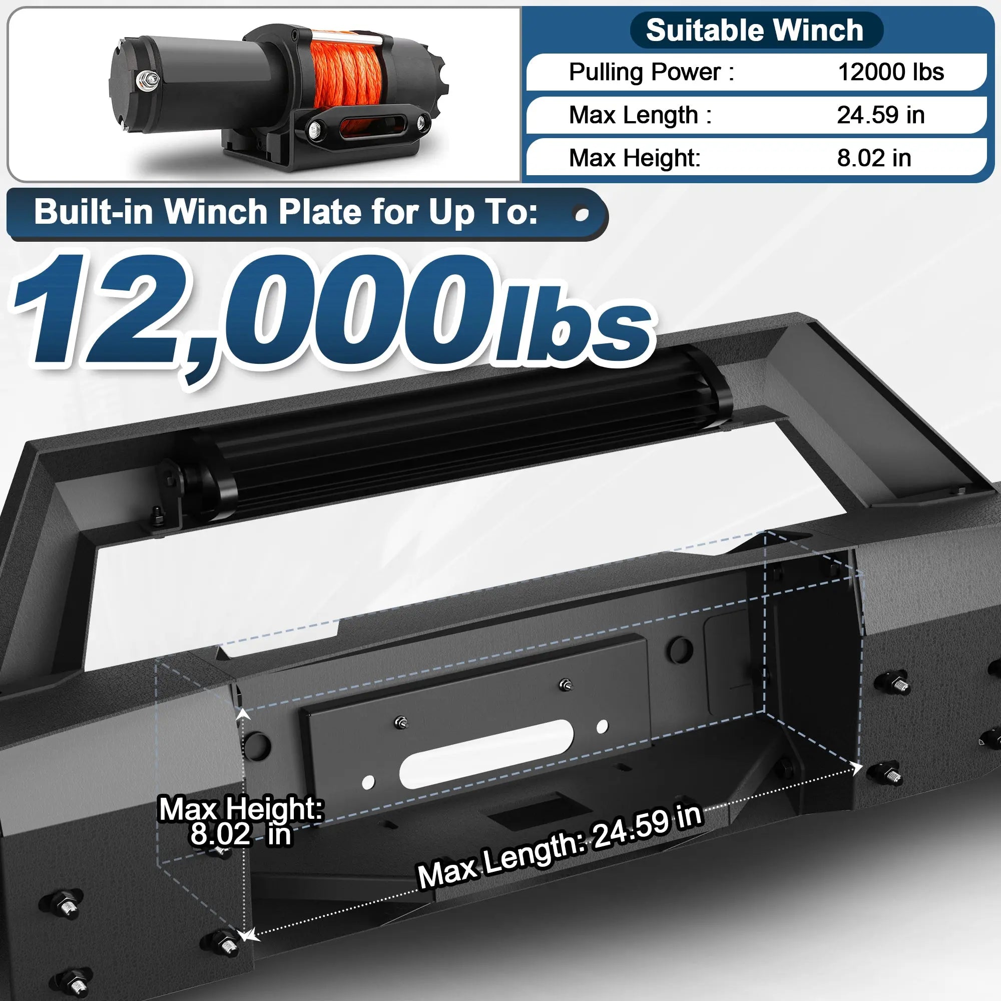 Ram 1500 Front Bumper for 2006-2008 Ram 1500 Pickup, w/Winch Plate, LED Lights, D-rings and License Plate Bracket POFENZE