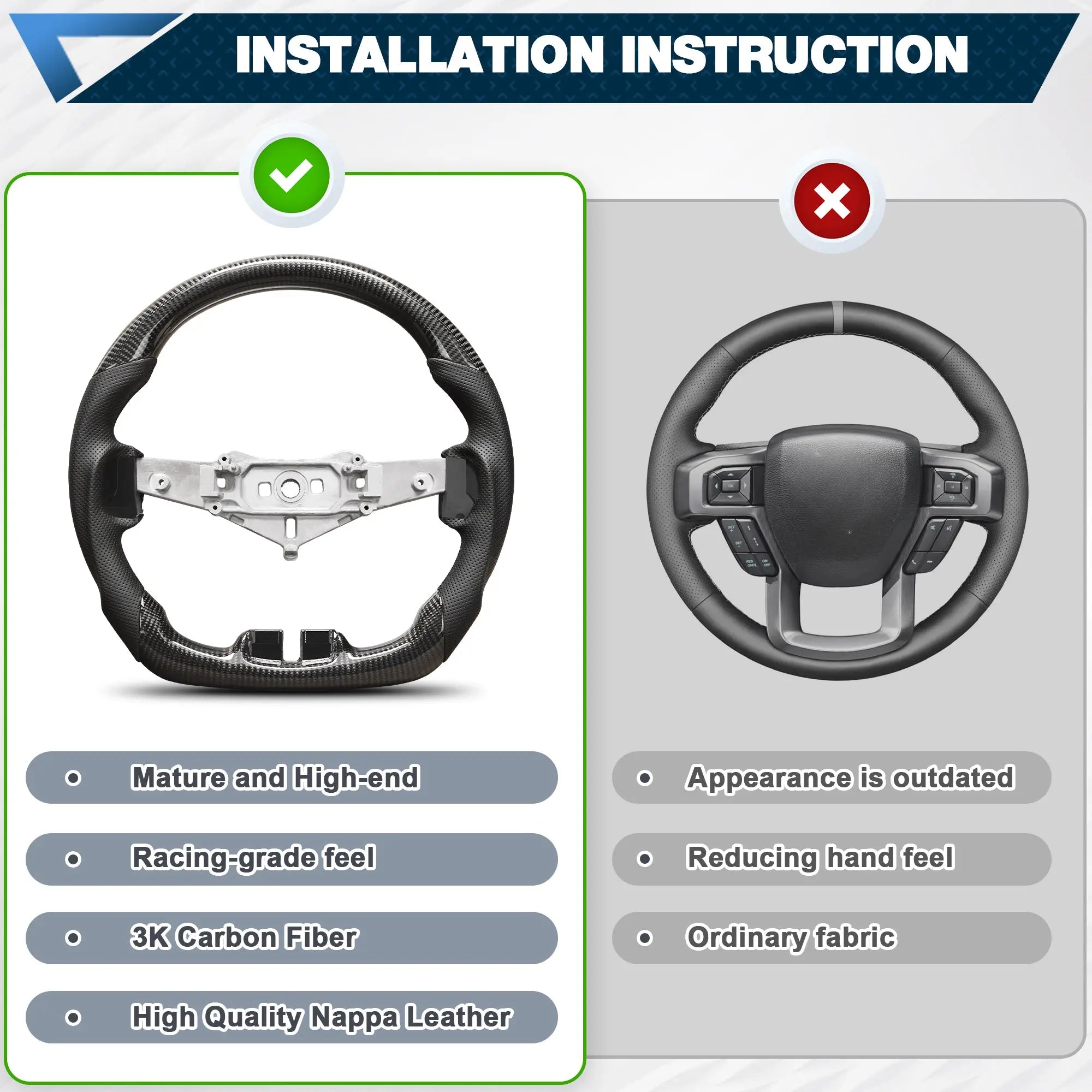 Real Carbon Fiber Steering Wheel For Dodge Charger Challenger Durango 2011-2014 D-shaped Nappa Perforated Leather Flat-bottom Steering Wheel Grip Hand-Stitched POFENZE