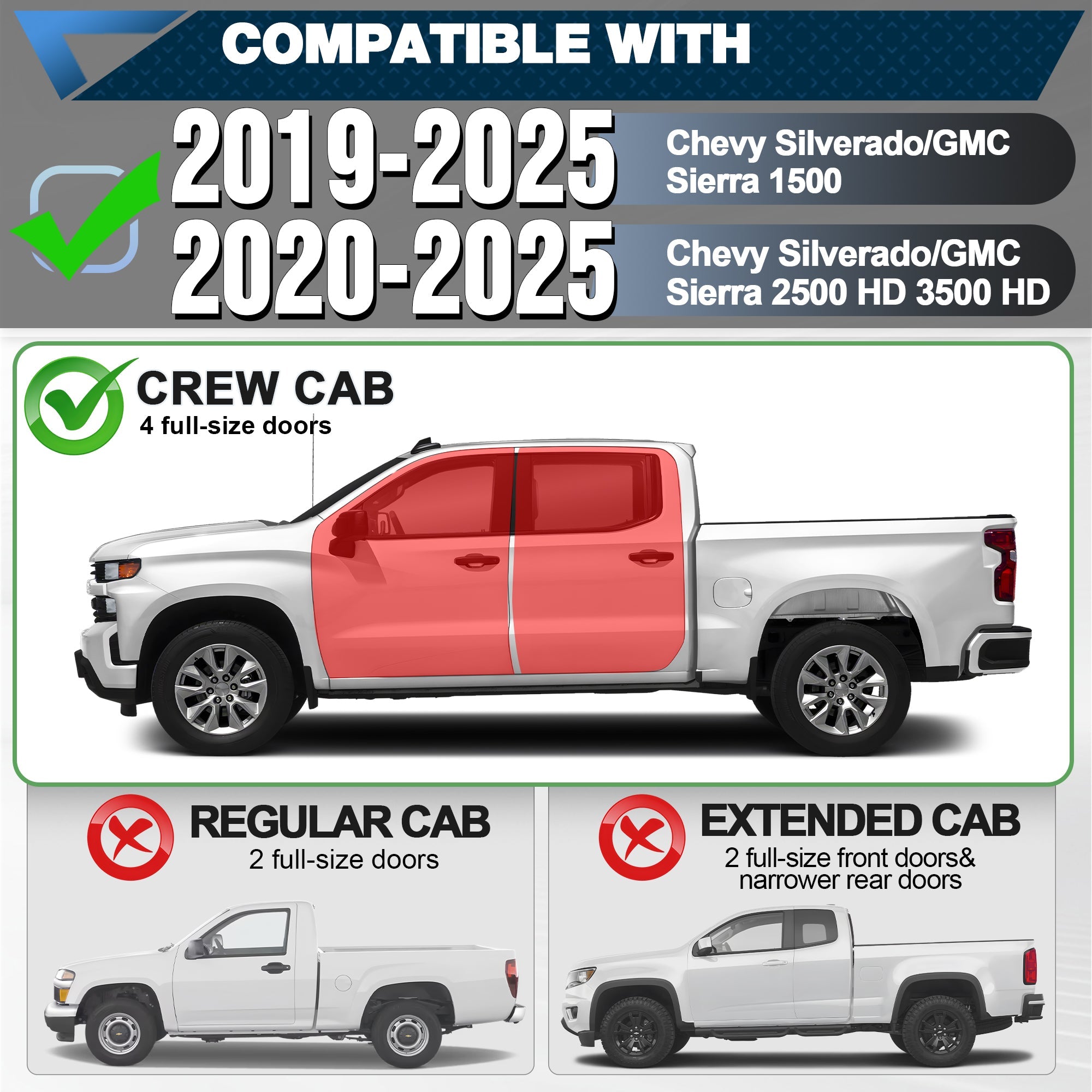 Fitment Guide: Compatible with 2019-2025 Chevy Silverado 1500 & 2020-2025 GMC Sierra 2500HD 3500HD Crew Cab | POFENZE