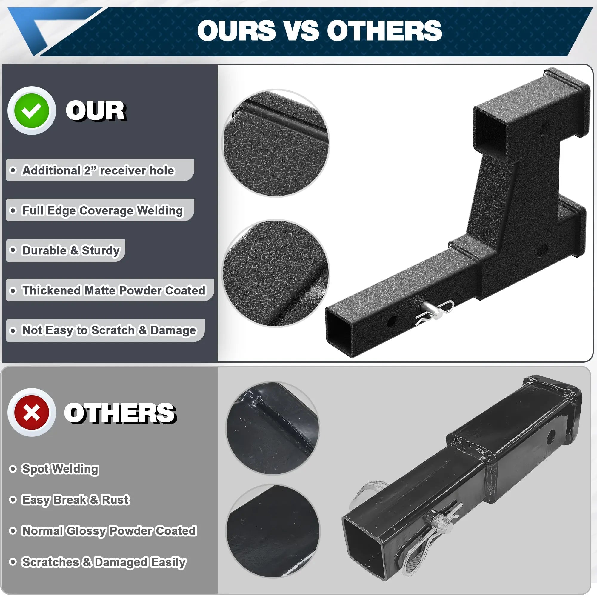 Trailer Hitch Extender for 2 Inch Receiver Adjustable 7.3"-9.3" Extension with 5/8 inch Bolt Nut Clip 4000 lbs POFENZE