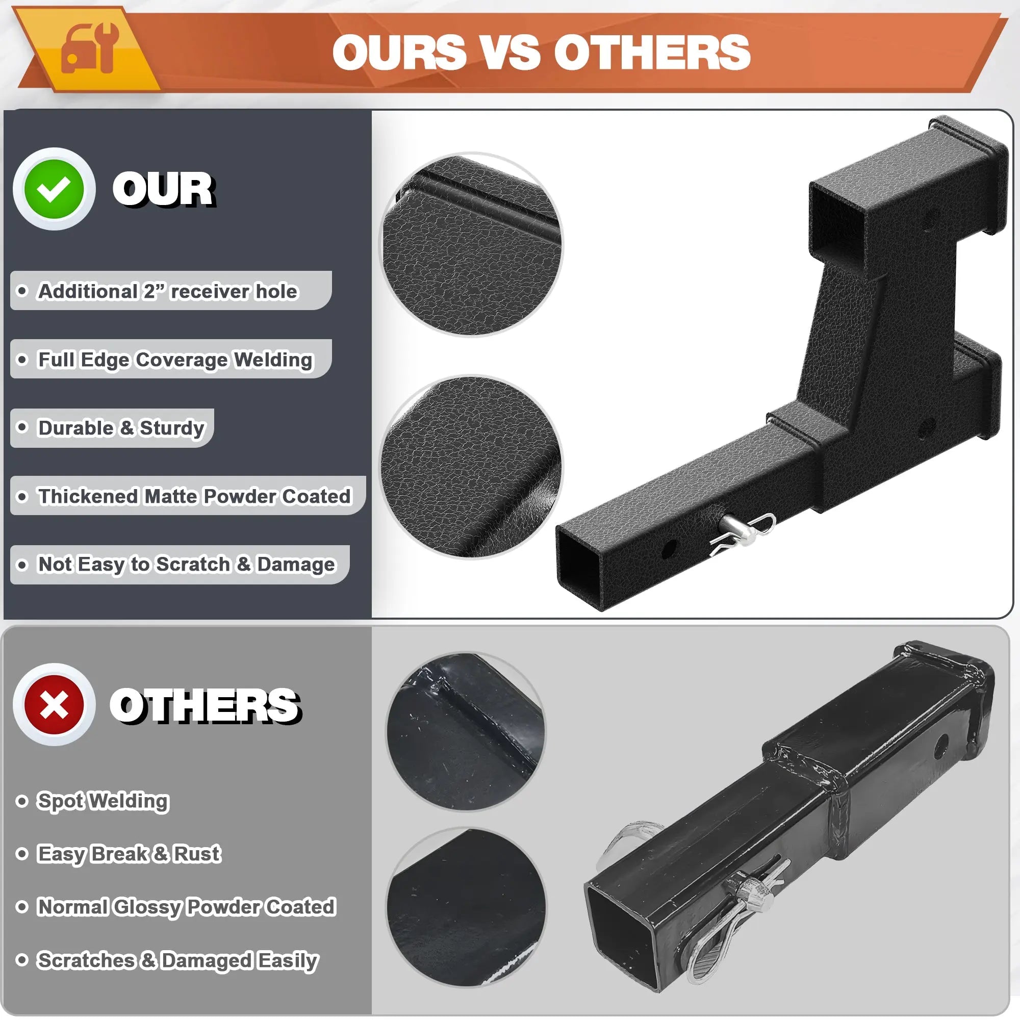 Universal Hitch Bump Step for 2" Receivers Includes Anti-theft lock Stabilizer Plate with Pin Lock Bumper Protector Textured POFENZE